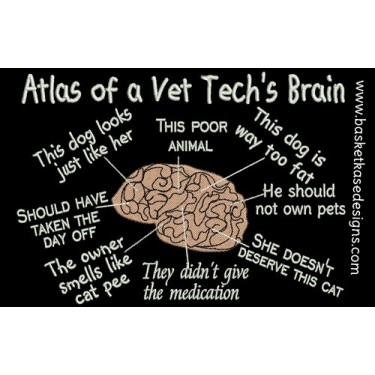 VET TECH BRAIN